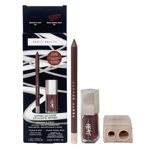 FENTY BEAUTY Limited Edition BrownD Pout Lip Liner  Mini Lip Luminizer Duo - 08 Brownd Out  08 Rose Amber Heat