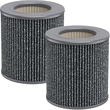 True HEPA Replacement Filters Compatible with Molekule Air Mini & Air Mini+ Purifiers, 3-in-1 High-Efficiency Air Filter for Tri-Power System(2Pack