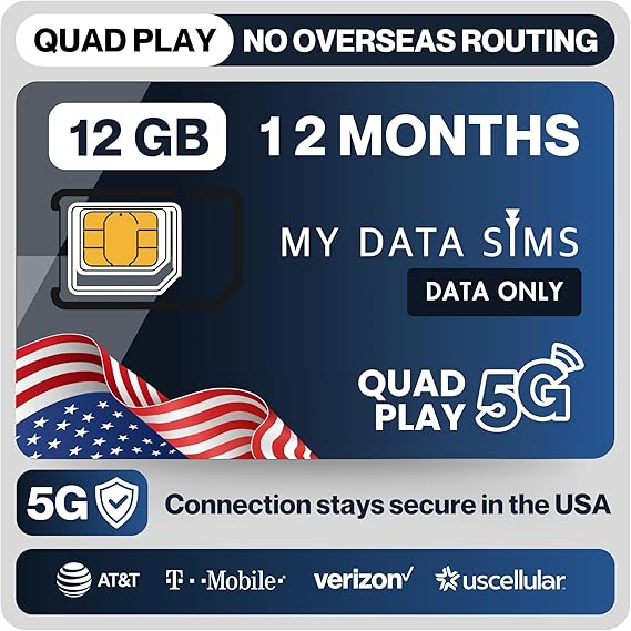 Quad Play 12GB  USA SIM, 4G5G on AT&T, T-Mobile, Verizon & US Cellular, Triple Cut 3-in-1