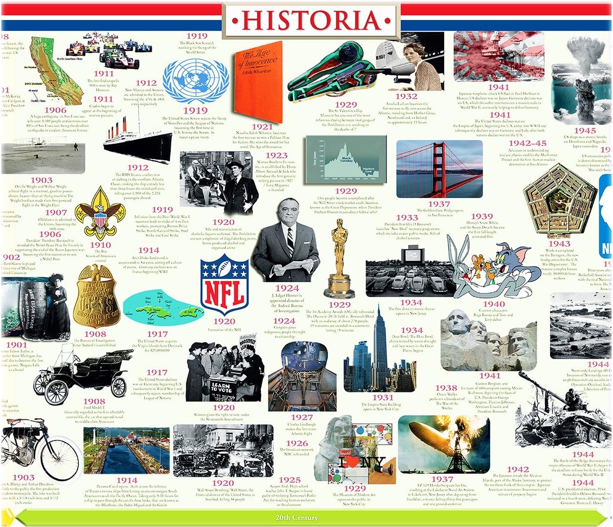 American History Timeline